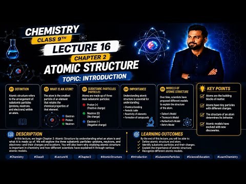 Lecture 16: Atomic Structure Introduction | Class 9 Chemistry | Chapter 2