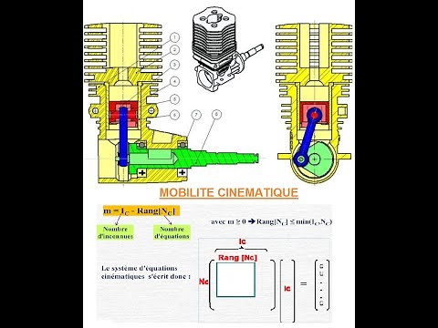 Mobilité cinématique _ Système bielle - manivelle