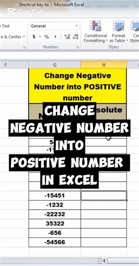 Excel Formula to Convert Negative Numbers to Positive | ABS Function Tutorial #excel #exceltips
