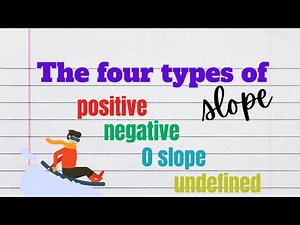 Slope of a Line: Understanding the Four Slopes of Lines + Graph Reading Basics
