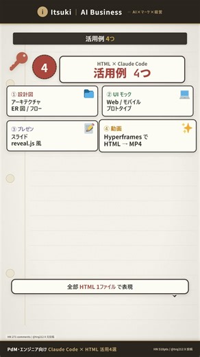 Claude Code に HTML を書かせる驚きの効果 #Claude #ClaudeCode #AI