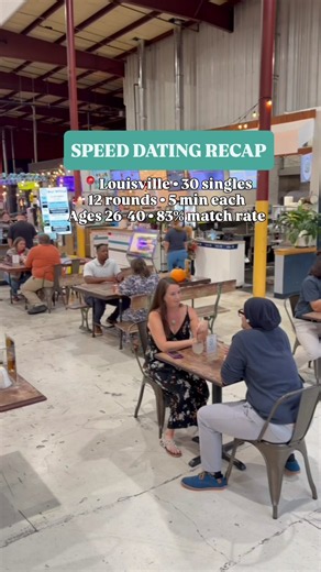 Tired of endless swiping and never meeting up? Try out modern speed dating where we’ll do the matchmaking so you can do what you do best, be yourself ❤️ Monday, September 14 Christian Speed Dating 24-40 @villagemarketfoodhall Sunday, September 27 Date Like Yourself | Dating Skills workshop 💻 By Nurse and Life Coach @yourmindsetnurse Wednesday, Oct 21 Speed Dating 25-45 @loganstreetmarket Buy tickets at findlouisville.com (link in bio)