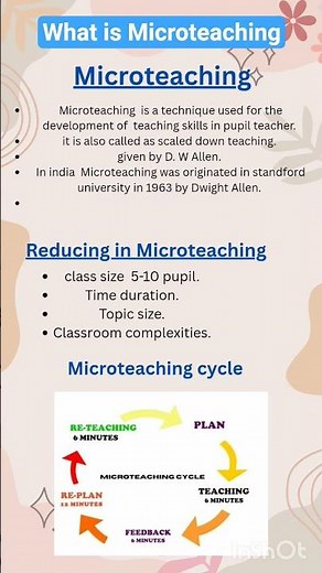 what is Microteaching, bed notes