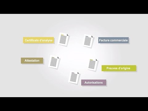 Déclaration en douane à l’exportation: marche à suivre