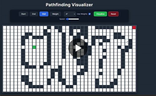 Walking through my projects folder, I came across this fun little project I made in my first year about pathfinding algorithms. Decided to fix a few things and finally deploy it, just for fun. Here’s… | Janhavi Tupe