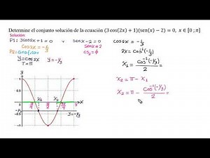Determine el conjunto solución CS de la ecuación trigonométrica.