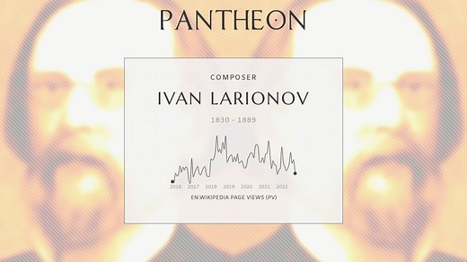 Ivan Larionov Biography | Pantheon
