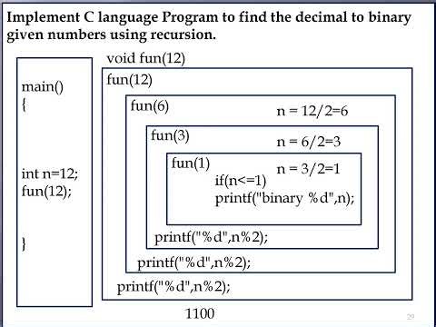 Recursion in C Language Decimal to binary Part 5