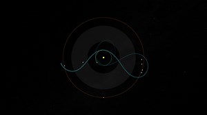 NASA Scientific Visualization Studio | Lucy mission trajectory
