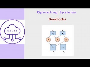 OS35 - Deadlocks | Operating System