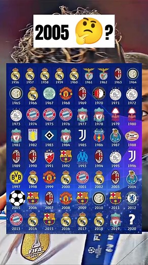 ‏Who won the UCL 2005 🤔 ? #fypシ #UCL #2005 #winner #table #list | who won the champions league in 2005