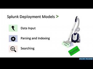 Splunk 2 - Deployment Models in Splunk