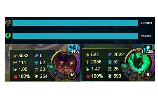 4000层赛娜和2000层锤石，锤石：赛娜，你早就属于我了，赛娜：只有卢锡安有办法撞破我的心墙！