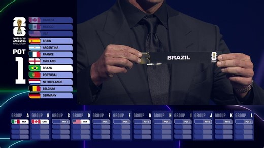 Brasil vai para o grupo C da Copa do Mundo de 2026
