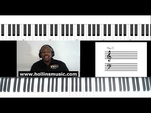 How To Play Congregational Songs | Gospel Piano