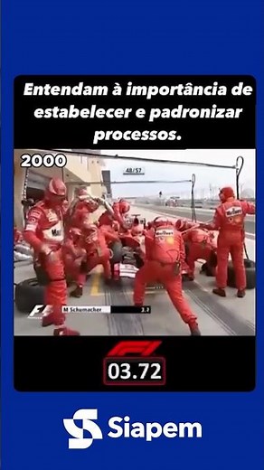 Entenda a importância de estabelecer e padronizar processos
