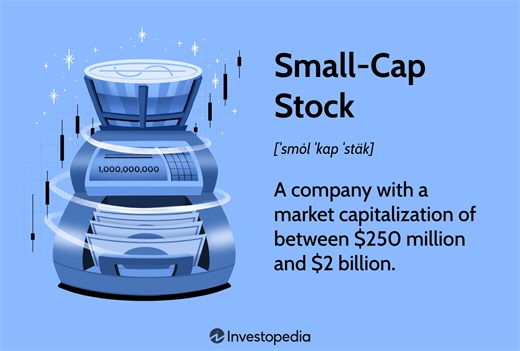 Small-Cap Stocks: Definition, Investment Potential, and Risks