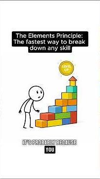 Everything complex is built from this #learninghacks