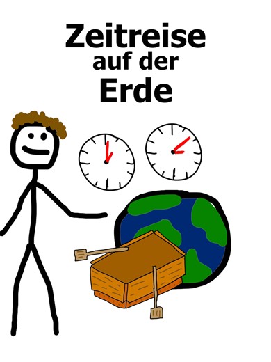 Zeitreisen sind möglich. Kein Sci-Fi. #zeitreise #zeitzonen #wtf #geografie #geschichte #learnontiktok #fyp Du kannst auf der Erde legal durch die Zeit reisen. Zwei Inseln. 3,8 Kilometer Abstand. 21 Stunden Zeitunterschied. Montag losfahren. Sonntag ankommen. Zeitzonen sind wilder als man denkt. ⏰ Zeitreise – ja oder nein?