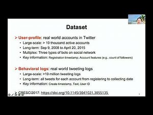 Botshape: A Novel Social Bots Detection Approach via Behavioral Patterns