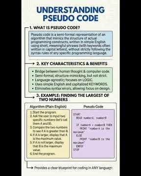 Understanding Pseudo Code #cprogramming #engineeringstudent #pseudocode #mechanicalengineering