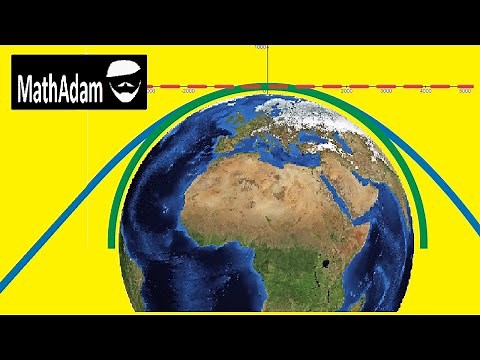 Flat Earth Math: 8 inches per mile squared--approximating the curvature of the globe