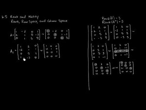 Rank, Row Space, and Column Space