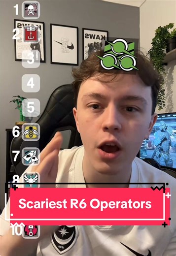 Discover the Scariest R6 Operators You Need to Know