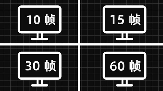 不同帧率的动画效果差异演示