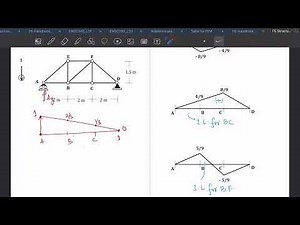 FE Civil Review - Structural Analysis (IL for trusses)