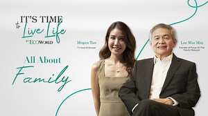 121 reactions · 25 shares | Family relationship is the first form of...