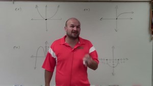 Master how to determine the domain and range from a graph