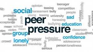 Peer pressure animated word cloud, text design animation.