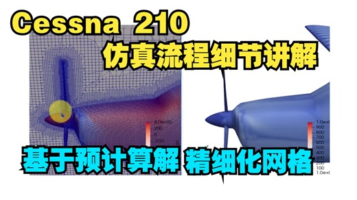 【Cessna 210飞机 - OpenFOAM仿真流程细节讲解】5. 细化网格