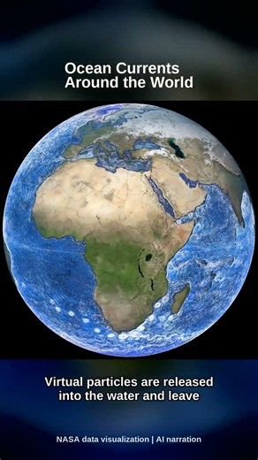 Ocean Currents Around the World