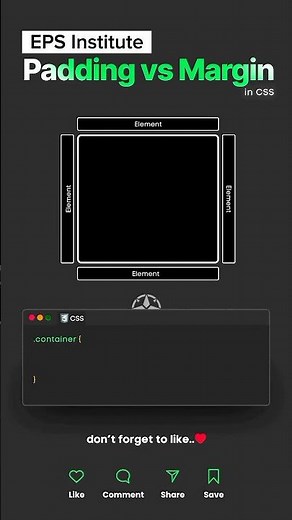 "Master Margin & Padding in CSS | Block & Inline Explained! 🚀 #Shorts"