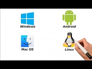 Every Operating System Explained