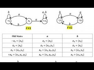 Concatenation of two FA's, Example 1