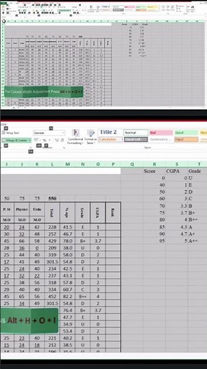 Method 2: Autofit Column Width & Row Height in Excel | Step-by-Step Tutorial