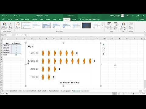 Pictograph in Excel