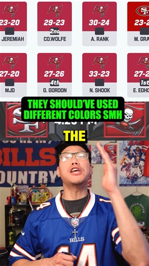 Totally Serious NFL Week 6 Predictions (Part 2 of 3)😬 #nfl