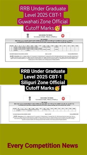 RRB Under Graduate Level 2025 Guwahati & Siliguri Zone Cutoff Marks🥳||#cutoff #ntpcundergraduate
