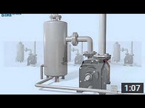 SIHI LPH-X: Liquid ring vacuum pump operation modes