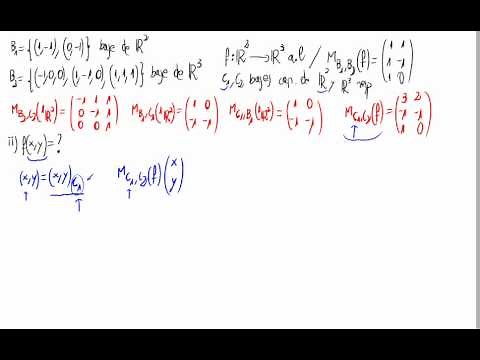Expresión analítica de una aplicación lineal