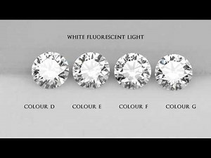 JannPaul Education: Comparing Colors under White Fluorescent Light and Yellow Spotlight