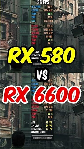 RX 580 vs RX 6600 : Is It Really 2X Faster?