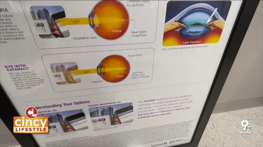 24 reactions · 3 comments | Taking care of your eyes is vital. The experts at MidWest Eye Center are here to tell you just how truly important your eyes are and how you can take care of them. Trust the doctors other doctors trust. Learn More - https://midwesteyecenter.com | WCPO 9 | Facebook