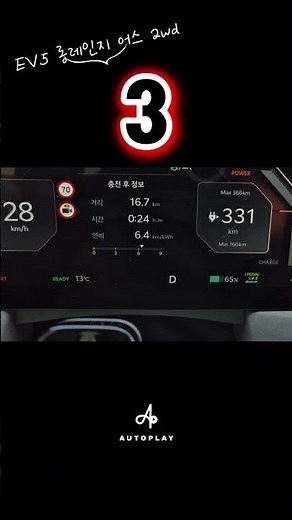 How fast is the Kia EV5's 0-60 time?!