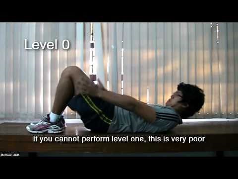 The 7 Stage Abdominal Strength Test