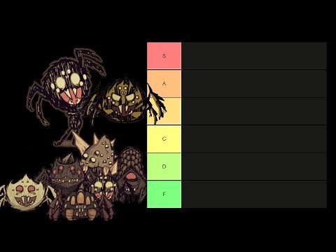 Spider Tier List (DST)